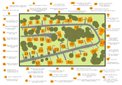 my life is just great thianks painting